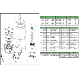 Pneumatic grease pumps 42cc
